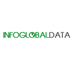 InfoGlobalData B2B Data Provider
