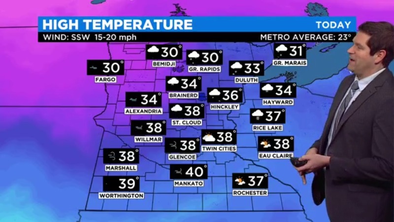 Minnesota Weather: Tuesday Brings Big Blustery Temperature Swing