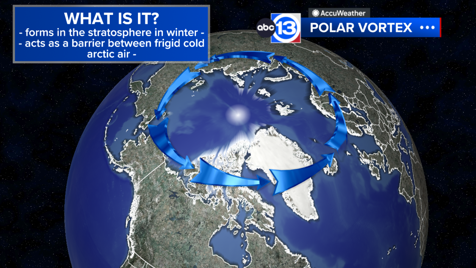 Polar vortex 2024 predictions Texas is unlikely to see dangerously