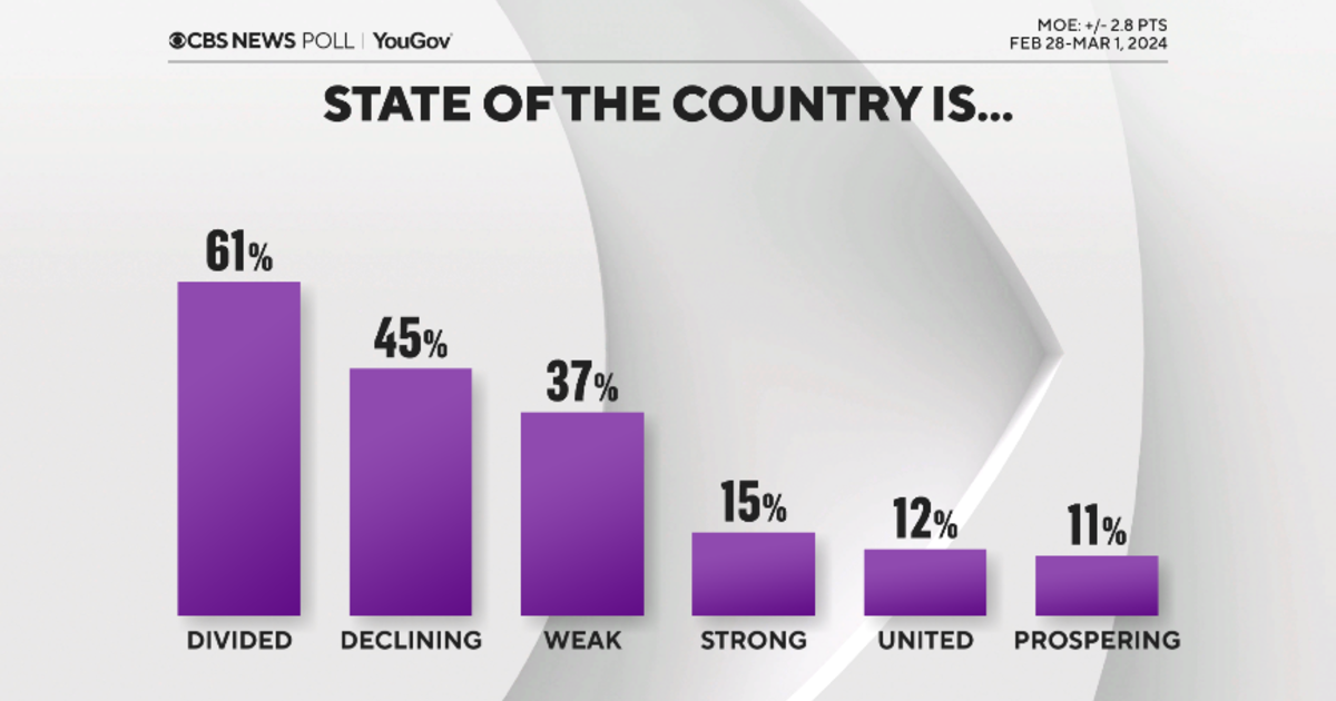 CBS News poll finds most Americans see "state of the union" as divided