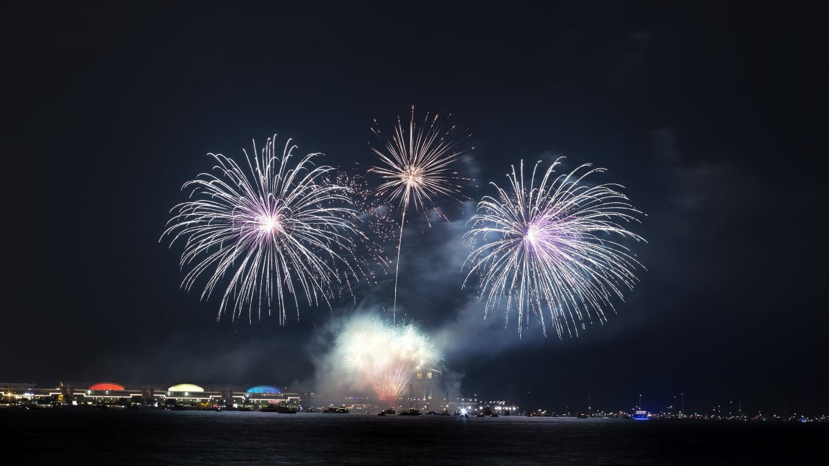 Navy Pier fireworks to kick off areawide celebrations NBC Chicago